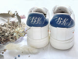 Customisation - KIBO